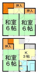 コーポ中山１の物件間取画像